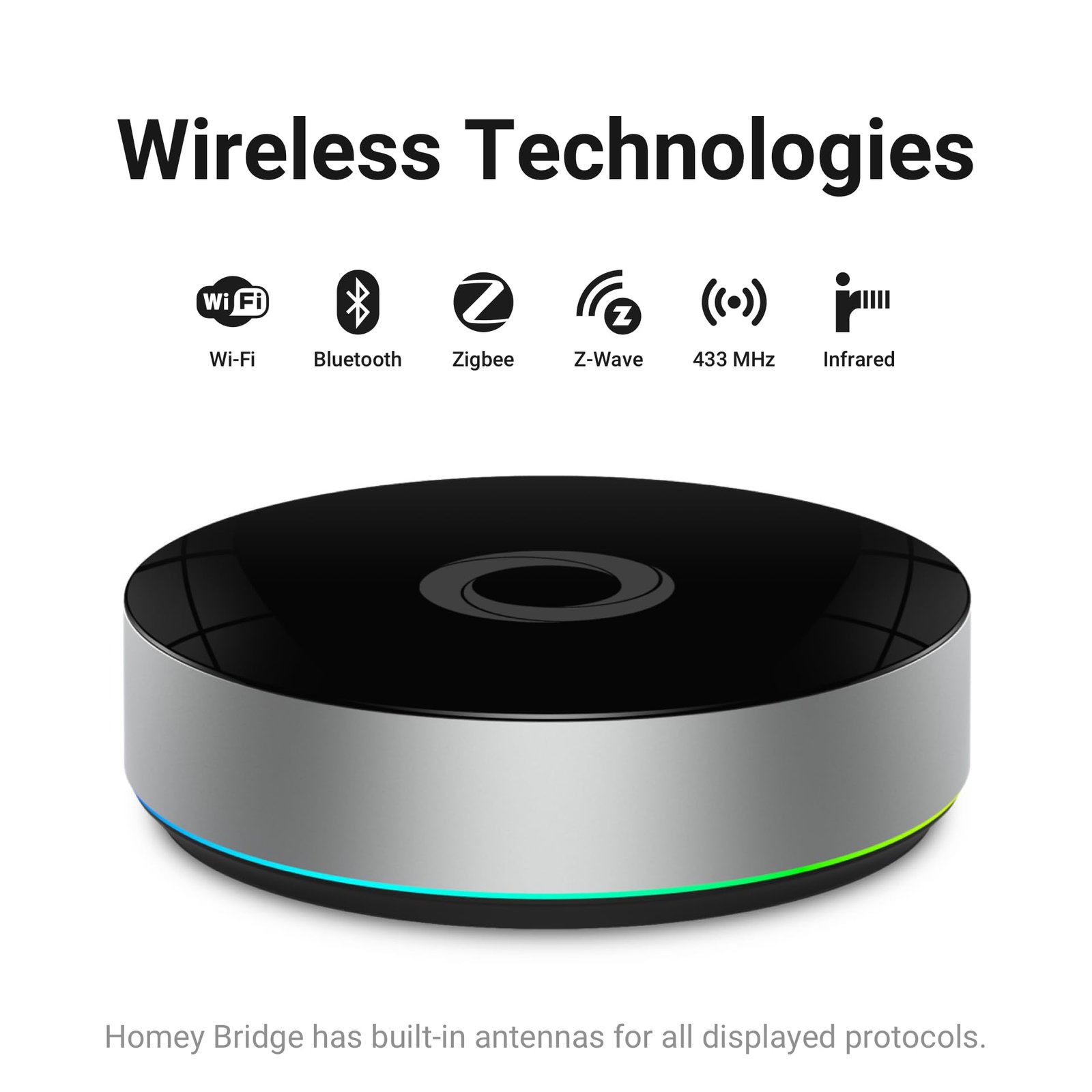 Telekom Smart Home Homebase V2 – Image 3