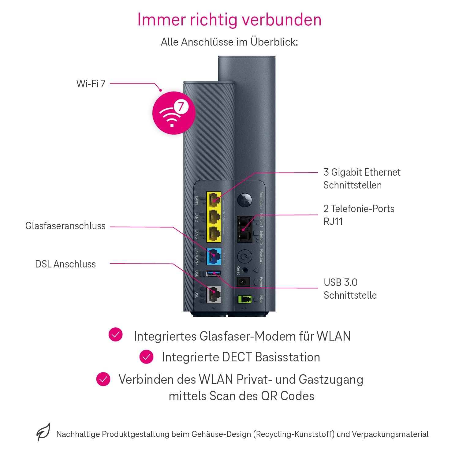 Telekom Speedport 7, blue – Image 5